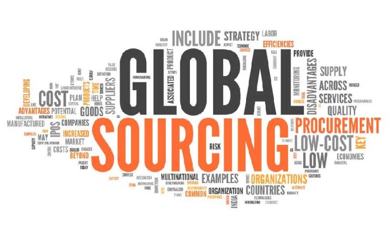 Alan Product Sourcing